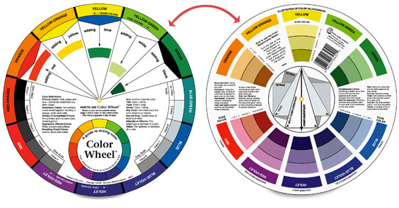 Artists Color Wheel | Pretty Handy Girl