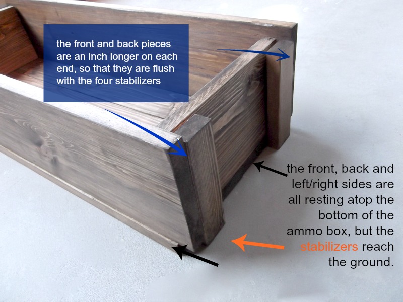 diy ammo box design